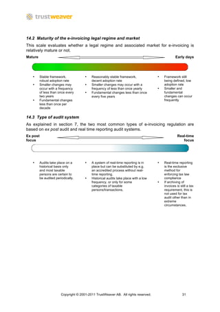 14.2 Maturity of the e-invoicing legal regime and market
This scale evaluates whether a legal regime and associated market for e-invoicing is
relatively mature or not.
Mature                                                                                           Early days




   •     Stable framework,             •   Reasonably stable framework,              •   Framework still
         robust adoption rate              decent adoption rate                          being defined, low
   •     Smaller changes may           •   Smaller changes may occur with a              adoption rate
         occur with a frequency            frequency of less than once yearly        •   Smaller and
         of less than once every       •   Fundamental changes less than once            fundamental
         two years                         every five years                              changes can occur
   •     Fundamental changes                                                             frequently
         less than once per
         decade

14.3 Type of audit system
As explained in section 7, the two most common types of e-invoicing regulation are
based on ex post audit and real time reporting audit systems.
Ex post                                                                                            Real-time
focus                                                                                                 focus




   •     Audits take place on a        •   A system of real-time reporting is in     •   Real-time reporting
         historical basis only             place but can be substituted by e.g.          is the exclusive
         and most taxable                  an accredited process without real-           method for
         persons are certain to            time reporting.                               enforcing tax law
         be audited periodically.      •   Historical audits take place with a low       compliance
                                           frequency, or only for some               •   If archiving of
                                           categories of taxable                         invoices is still a tax
                                           persons/transactions.                         requirement, this is
                                                                                         not used for tax
                                                                                         audit other than in
                                                                                         extreme
                                                                                         circumstances.




                        Copyright © 2001-2011 TrustWeaver AB. All rights reserved.                     31
 