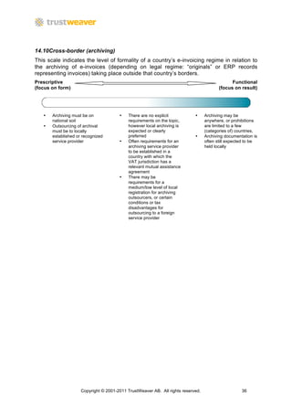 14.10Cross-border (archiving)
This scale indicates the level of formality of a country’s e-invoicing regime in relation to
the archiving of e-invoices (depending on legal regime: “originals” or ERP records
representing invoices) taking place outside that country’s borders.
Prescriptive                                                                                   Functional
(focus on form)                                                                          (focus on result)




   •   Archiving must be on            •    There are no explicit           •     Archiving may be
       national soil                        requirements on the topic,            anywhere, or prohibitions
   •   Outsourcing of archival              however local archiving is            are limited to a few
       must be to locally                   expected or clearly                   (categories of) countries,
       established or recognized            preferred                       •     Archiving documentation is
       service provider                •    Often requirements for an             often still expected to be
                                            archiving service provider            held locally
                                            to be established in a
                                            country with which the
                                            VAT jurisdiction has a
                                            relevant mutual assistance
                                            agreement
                                       •    There may be
                                            requirements for a
                                            medium/low level of local
                                            registration for archiving
                                            outsourcers, or certain
                                            conditions or tax
                                            disadvantages for
                                            outsourcing to a foreign
                                            service provider




                     Copyright © 2001-2011 TrustWeaver AB. All rights reserved.                     36
 