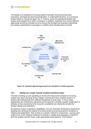 The design of a compliant e-invoicing system must take into account business
processes, and legal and technical parameters. In organizational terms, an e-invoicing
project needs to include the legal, tax, IT, finance, accounts payable/receivable and
supply chain experts from within a company. In addition, expertise from across different
legal areas should be included so as to ensure that all legal and business imperatives
are closely coordinated to avoid gaps or conflicts when deciding about controls.




        Figure 12: Important adjacent legal areas to be included in a holistic approach



16.2       Setting up a single, loosely coupled compliance layer
The task of setting up and operating an end-to-end robust and compliant e-invoicing
system may seem daunting at first. Indeed, covering the many complex issues in a
project with professionals from different disciplines is never easy. In many cases,
appropriate use of electronic signatures as the basis for a loosely coupled, single layer to
address primary requirements for long-term auditability can drastically simplify the
solution design and operations.
By applying modern e-signature capabilities, one can centralize all decisions required for
applying and verifying the majority of controls aimed at ensuring long-term evidence of
integrity and authenticity. This is done in a central –internal or outsourced – service point
where much of the required evidence of controls is created and packaged on behalf of
both the supplier and the buyer under appropriate authorizations. This makes it

                   Copyright © 2001-2011 TrustWeaver AB. All rights reserved.             47
 