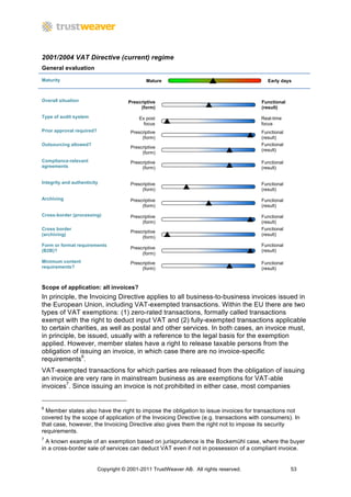 2001/2004 VAT Directive (current) regime
General evaluation

Maturity                                       Mature                                     Early days



Overall situation                      Prescriptive                                     Functional
                                            (form)                                      (result)
Type of audit system                        Ex post                                     Real-time
                                              focus                                     focus
Prior approval required?                Prescriptive                                    Functional
                                             (form)                                     (result)
Outsourcing allowed?                                                                    Functional
                                        Prescriptive
                                                                                        (result)
                                             (form)
Compliance-relevant                     Prescriptive                                    Functional
agreements                                   (form)                                     (result)


Integrity and authenticity              Prescriptive                                    Functional
                                             (form)                                     (result)
Archiving                               Prescriptive                                    Functional
                                             (form)                                     (result)
Cross-border (processing)               Prescriptive                                    Functional
                                             (form)                                     (result)
Cross border                                                                            Functional
                                        Prescriptive
(archiving)                                                                             (result)
                                             (form)
Form or format requirements                                                             Functional
                                        Prescriptive
(B2B)?                                                                                  (result)
                                             (form)
Minimum content                         Prescriptive                                    Functional
requirements?                                (form)                                     (result)



Scope of application: all invoices?
In principle, the Invoicing Directive applies to all business-to-business invoices issued in
the European Union, including VAT-exempted transactions. Within the EU there are two
types of VAT exemptions: (1) zero-rated transactions, formally called transactions
exempt with the right to deduct input VAT and (2) fully-exempted transactions applicable
to certain charities, as well as postal and other services. In both cases, an invoice must,
in principle, be issued, usually with a reference to the legal basis for the exemption
applied. However, member states have a right to release taxable persons from the
obligation of issuing an invoice, in which case there are no invoice-specific
requirements6.
VAT-exempted transactions for which parties are released from the obligation of issuing
an invoice are very rare in mainstream business as are exemptions for VAT-able
invoices7. Since issuing an invoice is not prohibited in either case, most companies


6
  Member states also have the right to impose the obligation to issue invoices for transactions not
covered by the scope of application of the Invoicing Directive (e.g. transactions with consumers). In
that case, however, the Invoicing Directive also gives them the right not to impose its security
requirements.
7
  A known example of an exemption based on jurisprudence is the Bockemühl case, where the buyer
in a cross-border sale of services can deduct VAT even if not in possession of a compliant invoice.


                           Copyright © 2001-2011 TrustWeaver AB. All rights reserved.                53
 