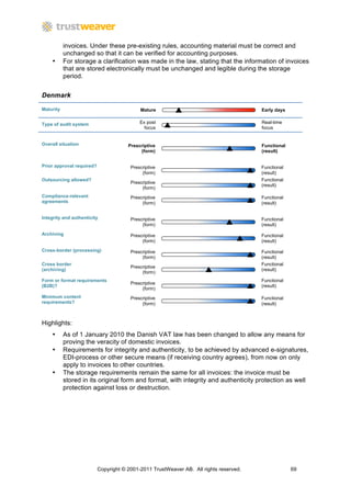 invoices. Under these pre-existing rules, accounting material must be correct and
           unchanged so that it can be verified for accounting purposes.
    •      For storage a clarification was made in the law, stating that the information of invoices
           that are stored electronically must be unchanged and legible during the storage
           period.


Denmark

Maturity                                    Mature                                      Early days


Type of audit system                        Ex post                                     Real-time
                                              focus                                     focus


Overall situation                      Prescriptive                                     Functional
                                            (form)                                      (result)


Prior approval required?                Prescriptive                                    Functional
                                             (form)                                     (result)
Outsourcing allowed?                                                                    Functional
                                        Prescriptive
                                                                                        (result)
                                             (form)
Compliance-relevant                     Prescriptive                                    Functional
agreements                                   (form)                                     (result)


Integrity and authenticity              Prescriptive                                    Functional
                                             (form)                                     (result)
Archiving                               Prescriptive                                    Functional
                                             (form)                                     (result)

Cross-border (processing)               Prescriptive                                    Functional
                                             (form)                                     (result)
Cross border                                                                            Functional
                                        Prescriptive
(archiving)                                                                             (result)
                                             (form)
Form or format requirements                                                             Functional
                                        Prescriptive
(B2B)?                                                                                  (result)
                                             (form)
Minimum content                         Prescriptive                                    Functional
requirements?                                (form)                                     (result)



Highlights:
    •      As of 1 January 2010 the Danish VAT law has been changed to allow any means for
           proving the veracity of domestic invoices.
    •      Requirements for integrity and authenticity, to be achieved by advanced e-signatures,
           EDI-process or other secure means (if receiving country agrees), from now on only
           apply to invoices to other countries.
    •      The storage requirements remain the same for all invoices: the invoice must be
           stored in its original form and format, with integrity and authenticity protection as well
           protection against loss or destruction.




                           Copyright © 2001-2011 TrustWeaver AB. All rights reserved.                69
 