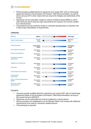 •      Poland accepts qualified electronic signatures and “proper EDI” with an interchange
           agreement based on the European Commission 1994 Recommendation, as well as
           (since January 2011) other means that can ensure the integrity and authenticity of the
           invoice.
    •      Signatures can be automated, subject to certain conditions being fulfilled (in which
           case what-you-see-is-what-you-sign requirements are waived), but must be created
           by a natural person.
    •      Jurisprudence and tax authority rulings on individual requests play an important role
           in day-to-day interpretation of requirements.


Lithuania

Maturity                                    Mature                                      Early days


Type of audit system                        Ex post                                     Real-time
                                              focus                                     focus


Overall situation                      Prescriptive                                     Functional
                                            (form)                                      (result)
Prior approval required?                Prescriptive                                    Functional
                                             (form)                                     (result)
Outsourcing allowed?                                                                    Functional
                                        Prescriptive
                                                                                        (result)
                                             (form)
Compliance-relevant                     Prescriptive                                    Functional
agreements                                   (form)                                     (result)


Integrity and authenticity              Prescriptive                                    Functional
                                             (form)                                     (result)

Archiving                               Prescriptive                                    Functional
                                             (form)                                     (result)

Cross-border (processing)               Prescriptive                                    Functional
                                             (form)                                     (result)
Cross border                                                                            Functional
                                        Prescriptive
(archiving)                                                                             (result)
                                             (form)
Form or format requirements                                                             Functional
                                        Prescriptive
(B2B)?                                                                                  (result)
                                             (form)
Minimum content                         Prescriptive                                    Functional
requirements?                                (form)                                     (result)



Highlights:
    •      Lithuania accepts qualified electronic signatures and “proper EDI” with an interchange
           agreement based on the European Commission 1994 Recommendation as long as
           the invoice format is EDIFACT.
    •      Signatures can be automated but must be created by a natural person.
    •      Service providers not established in an EU Member State must comply with additional
           requirements to be used by Lithuanian taxable persons.
    •      Time-stamping is required.




                           Copyright © 2001-2011 TrustWeaver AB. All rights reserved.                76
 