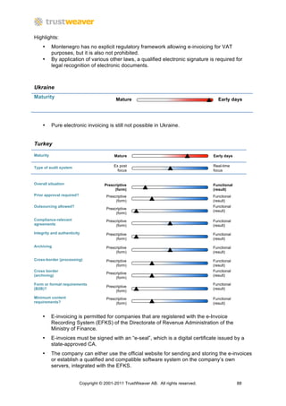 Highlights:
    •      Montenegro has no explicit regulatory framework allowing e-invoicing for VAT
           purposes, but it is also not prohibited.
    •      By application of various other laws, a qualified electronic signature is required for
           legal recognition of electronic documents.



Ukraine
Maturity                                     Mature                                       Early days




    •      Pure electronic invoicing is still not possible in Ukraine.


Turkey

Maturity                                    Mature                                      Early days


Type of audit system                        Ex post                                     Real-time
                                              focus                                     focus


Overall situation                      Prescriptive                                     Functional
                                            (form)                                      (result)
Prior approval required?                Prescriptive                                    Functional
                                             (form)                                     (result)
Outsourcing allowed?                                                                    Functional
                                        Prescriptive
                                                                                        (result)
                                             (form)
Compliance-relevant                     Prescriptive                                    Functional
agreements                                   (form)                                     (result)

Integrity and authenticity              Prescriptive                                    Functional
                                             (form)                                     (result)

Archiving                               Prescriptive                                    Functional
                                             (form)                                     (result)

Cross-border (processing)               Prescriptive                                    Functional
                                             (form)                                     (result)
Cross border                                                                            Functional
                                        Prescriptive
(archiving)                                                                             (result)
                                             (form)
Form or format requirements                                                             Functional
                                        Prescriptive
(B2B)?                                                                                  (result)
                                             (form)
Minimum content                         Prescriptive                                    Functional
requirements?                                (form)                                     (result)


    •      E-invoicing is permitted for companies that are registered with the e-Invoice
           Recording System (EFKS) of the Directorate of Revenue Administration of the
           Ministry of Finance.
    •      E-invoices must be signed with an “e-seal”, which is a digital certificate issued by a
           state-approved CA.
    •      The company can either use the official website for sending and storing the e-invoices
           or establish a qualified and compatible software system on the company’s own
           servers, integrated with the EFKS.


                           Copyright © 2001-2011 TrustWeaver AB. All rights reserved.                88
 