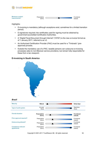 Minimum content                         Prescriptive                                    Functional
requirements?                                (form)                                     (result)



Highlights:
    •      E-invoicing is mandatory (although exceptions exist, sometimes for a limited transition
           period).
    •      E-signatures required; the certificates used for signing must be obtained by
           government-accredited Certification Authorities.
    •      A “Digital Fiscal Document through Internet” (“CFDI”) is the new e-invoice format as
           of 1 January 2011, referred to as v3.
    •      An Authorized Certification Provider (PAC) must be used for a “Timbrado” (pre-
           approval) process.
    •      Outside the mandatory use of a PAC, taxable persons can outsource e-invoicing
           processes (also to non-Mexican service providers), but remain fully responsible for
           these from a tax viewpoint.

E-invoicing in South America




Brazil

Maturity                                    Mature                                      Early days


Type of audit system                        Ex post                                     Real-time
                                              focus                                     focus


Overall situation                      Prescriptive                                     Functional
                                            (form)                                      (result)

Prior approval required?                Prescriptive                                    Functional
                                             (form)                                     (result)
Outsourcing allowed?                                                                    Functional
                                        Prescriptive
                                                                                        (result)
                                             (form)
Compliance-relevant                     Prescriptive                                    Functional
agreements                                   (form)                                     (result)


                           Copyright © 2001-2011 TrustWeaver AB. All rights reserved.                92
 