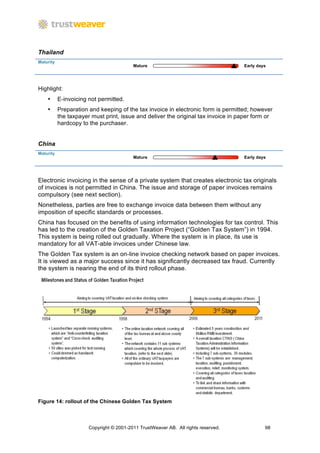 Thailand
Maturity
                                          Mature                                    Early days




Highlight:
    •      E-invoicing not permitted.
    •      Preparation and keeping of the tax invoice in electronic form is permitted; however
           the taxpayer must print, issue and deliver the original tax invoice in paper form or
           hardcopy to the purchaser.


China
Maturity
                                          Mature                                    Early days




Electronic invoicing in the sense of a private system that creates electronic tax originals
of invoices is not permitted in China. The issue and storage of paper invoices remains
compulsory (see next section).
Nonetheless, parties are free to exchange invoice data between them without any
imposition of specific standards or processes.
China has focused on the benefits of using information technologies for tax control. This
has led to the creation of the Golden Taxation Project (“Golden Tax System”) in 1994.
This system is being rolled out gradually. Where the system is in place, its use is
mandatory for all VAT-able invoices under Chinese law.
The Golden Tax system is an on-line invoice checking network based on paper invoices.
It is viewed as a major success since it has significantly decreased tax fraud. Currently
the system is nearing the end of its third rollout phase.




Figure 14: rollout of the Chinese Golden Tax System



                       Copyright © 2001-2011 TrustWeaver AB. All rights reserved.            98
 