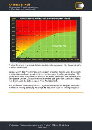 Andreas E. Noll
Beratung und Projektmanagement
in After Sales und Lagerlogistik
Whitepaper ''Unternehmensberatung Pricing'' 20240109 v1.docx
Seite 6 von 11
Pricing Beratung erarbeitet Defizite im Price Management: hier Rabattstruktur
in einer Ist-Analyse
Gerade wenn das Projektmanagement zum Ersatzteil-Pricing viele Organisati-
onseinheiten umfasst, werden Lücken bei internen Regelungen sichtbar. Oft
genug existieren Vorgaben für Rabatte an Niederlassungen. Die Nebenkosten
sind jedoch unklar. Zusätzlich kennt niemand den genauen Status bei Retou-
ren. Doch auch die gehören zum Price Management.
Aus all diesen Themen ergibt sich Organisationsbedarf im Projekt. Den über-
nimmt die Pricing Beratung no-stop.de natürlich auch für Pricing-Projekte.
 