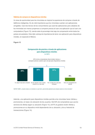 ® 2013 United Parcel Service of America, Inc 14
Hábitos de compra en dispositivos móviles
Un área de oportunidad para los minoristas es mejorar la experiencia de compras a través de
teléfonos inteligentes. Es de vital importancia que los minoristas cuenten con aplicaciones
amigables. Casi dos tercios de los consumidores que usan las aplicaciones para celulares de
los minoristas son menos propensos a comparar precios al usar una aplicación que al usar una
computadora (Figura 12), siendo este el porcentaje más bajo de comparación entre todos los
países encuestados. Este dato subraya la importancia de tener una aplicación para dispositivos
móviles, en especial en México.
Figura 12
Comparación de precios a través de aplicaciones
para dispositivos móviles
(n=567)
29%
32% 31%
8%
Sí, salgo de apl para comparar No tan seguido como cuando
compro en un sitio web
No, no salgo de la apl para
comparar
Solo uso navegadores de
internet
63% de los compradores dicen tender menos a
comparar precios cuando usan una apl para dispositivos móviles
Además, una aplicación para dispositivos móviles permite a los minoristas hacer ofertas y
promociones, en base a la ubicación de los usuarios. Del 54% de compradores que usa los
servicios de ofertas según su ubicación (Figura 13), al 67% le gustaría recibir ofertas y
promociones en su dispositivo móvil dependiendo de su ubicación y de su historial de
transacciones (Figura 14).
NUEVAP_MOB1. ¿Cuando compra a un minorista en su apl móvil, ¿sale de dicha aplicación para comparar precios con otros minoristas?
 