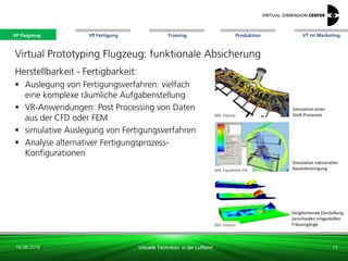 VP Flugzeug VT im Marketing
16.08.2018 Virtuelle Techniken in der Luftfahrt
VP Fertigung Training Produktion
Bild: Fraunhofer IPA
Simulation industrieller
Bauteilereinigung
Bild: Visenso
Simulation eines
Gieß-Prozesses
Bild: Visenso
Vergleichende Darstellung
verschieden eingestellter
Fräsvorgänge
Virtual Prototyping Flugzeug: funktionale Absicherung
Herstellbarkeit - Fertigbarkeit:
 Auslegung von Fertigungsverfahren: vielfach
eine komplexe räumliche Aufgabenstellung
 VR-Anwendungen: Post Processing von Daten
aus der CFD oder FEM
 simulative Auslegung von Fertigungsverfahren
 Analyse alternativer Fertigungsprozess-
Konfigurationen
13
VP Flugzeug
 