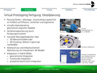 VP Flugzeug VT im Marketing
16.08.2018 Virtuelle Techniken in der Luftfahrt
VP Fertigung Training Produktion
Ermittlung Vorgabezeiten
durch Bearbeitung einer
VR-Szene (Montage
Motor); Einträge
erscheinen automatisch
in der linken Tabelle)
Simulation Fließpressen
Virtuelle
Arbeitsplatzplanung
mit: visTABLE®
Virtual Prototyping Fertigung: Detailplanung
 Planung Förder-, Montage-, Automatisierungstechnik
im Hinblick auf Effizienz, Sicherheit und Ergonomie
 virtuelle Inbetriebnahme
geometrisch-logischer Modelle
 Verfahrensabsicherung durch
Fertigungssimulation
 manuelle Montagetätigkeiten über
o 3D-Menschmodelle oder
o VR (Tracking, Motion Capturing)
nachbildbar
 Arbeitsschutz und Arbeitssicherheit:
Absicherung mit interaktivem 3D-Modell
 Integration in Fabrik-DMUs
o geometrische Integration
o funktionale Integration
o produktionstechnische Integration
Bild: xxx
Bild: Altran
19
Bild: Visenso
Bild: PlaVis
VP Fertigung
 