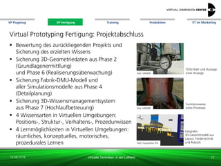 VP Flugzeug VT im Marketing
16.08.2018 Virtuelle Techniken in der Luftfahrt
VP Fertigung Training Produktion
Virtual Prototyping Fertigung: Projektabschluss
 Bewertung des zurückliegenden Projekts und
Sicherung des erzielten Wissens
 Sicherung 3D-Geometriedaten aus Phase 2
(Grundlagenermittlung)
und Phase 6 (Realisierungsüberwachung)
 Sicherung Fabrik-DMU-Modell und
aller Simulationsmodelle aus Phase 4
(Detailplanung)
 Sicherung 3D-Wissensmanagementsystem
aus Phase 7 (Hochlaufbetreuung)
 4 Wissensarten in Virtuellen Umgebungen:
Positions-, Struktur-, Verhaltens-, Prozedurwissen
 4 Lernmöglichkeiten in Virtuellen Umgebungen:
räumliches, konzeptuelles, motorisches,
prozedurales Lernen
22
Bild: Fraunhofer IPA
Bild: VRMMP
Bild: VRMMP
Örtlichkeit und Aussage
einer Anzeige
Funktionsweise
eines Prozesses
Integrales
3D-Gesamtmodell aus
Layout, Fördertechnik
und Robotik
VP Fertigung
 
