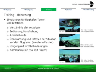 VP Flugzeug VT im Marketing
16.08.2018 Virtuelle Techniken in der Luftfahrt
VP Fertigung Training Produktion
Blick in den Simulator
eines Flughafen-Towers
Training – Benutzung
 Simulatoren für Flughafen-Tower
und Leitstellen
o Verständnis aller Anzeigen
o Bedienung, Handhabung
o Arbeitsabläufe
o Überwachung und Erfassen der Situation
auf dem Flughafen (simulierte Fenster)
o Umgang mit Sichtbehinderungen
o Kommunikation (v.a. mit Piloten)
Bild: xxx
24
Bild: Barco
Blick in den Simulator
eines Flughafen-TowersBild: Barco
Bild: Barco
Blick in den Simulator
eines Flughafen-Towers
Training
 