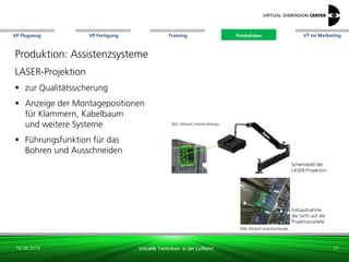 VP Flugzeug VT im Marketing
16.08.2018 Virtuelle Techniken in der Luftfahrt
VP Fertigung Training Produktion
Bild: Altran/CenterlineDesign
Schemabild der
LASER-Projektion
Bild: Altran/CenterlineDesign
Fotoaufnahme
der Sicht auf die
Projektionsstelle
Produktion: Assistenzsysteme
LASER-Projektion
 zur Qualitätssicherung
 Anzeige der Montagepositionen
für Klammern, Kabelbaum
und weitere Systeme
 Führungsfunktion für das
Bohren und Ausschneiden
27
Produktion
 