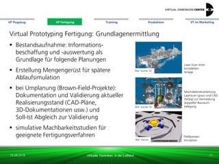 VP Flugzeug VT im Marketing
16.08.2018 Virtuelle Techniken in der Luftfahrt
VP Fertigung Training Produktion
Virtual Proto...