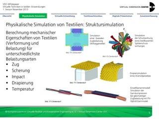 VDC-Whitepaper
Virtuelle Techniken in textilen Anwendungen
2. Version Dezember 2013
Übersicht

Physikalische Simulation

Virtuelle Entwicklung

Textilmaschinenbau

Digitale Präsentation

Zusammenfassung

Physikalische Simulation von Textilien: Struktursimulation
Berechnung mechanischer
Eigenschaften von Textilien
(Verformung und
Belastung) für
unterschiedlichste
Belastungsarten
 Zug
 Scherung
 Impact
 Drapierung
 Temperatur

Simulation
einer biaxialen
Zugbelastung
(Airbaggewebe)

Simulation
der Schutzwirkung
eines textilbasierten
Splitterschutzvorhanges

Bild: ITV Denkendorf
Bild: ITV Denkendorf

Drapiersimulation
eines Aramidgewebes
Bild: ITV Denkendorf

Bild: ITV Denkendorf

© Kompetenzzentrum Virtuelle Realität und Kooperatives Engineering w. V. – Virtual Dimension Center VDC

Einzelfilamentmodell:
Simulation der
Garnkompression
bei gleichzeitiger
Zugbelastung mit ITVHybrid-Garnmodel

5

 
