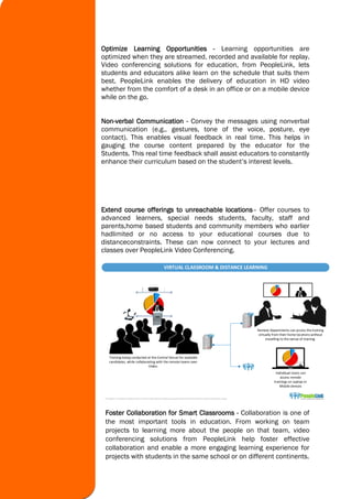 Optimize Learning Opportunities - Learning opportunities are
optimized when they are streamed, recorded and available for replay.
Video conferencing solutions for education, from PeopleLink, lets
students and educators alike learn on the schedule that suits them
best. PeopleLink enables the delivery of education in HD video
whether from the comfort of a desk in an office or on a mobile device
while on the go.
Non-verbal Communication - Convey the messages using nonverbal
communication (e.g., gestures, tone of the voice, posture, eye
contact). This enables visual feedback in real time. This helps in
gauging the course content prepared by the educator for the
Students. This real time feedback shall assist educators to constantly
enhance their curriculum based on the student’s interest levels.
Extend course offerings to unreachable locations– Offer courses to
advanced learners, special needs students, faculty, staff and
parents,home based students and community members who earlier
hadlimited or no access to your educational courses due to
distanceconstraints. These can now connect to your lectures and
classes over PeopleLink Video Conferencing.
Training being conducted at the Central Venue for available
candidates, while collaborating with the remote teams over
Video.
Remote Departments can access the training
virtually from their home locations without
travelling to the venue of training.
Individual Users can
access remote
trainings on Laptop or
Mobile devices
VIRTUAL CLASSROOM & DISTANCE LEARNING
This Diagram is to represent a possible solution / scenario. Images used do not signify any particular partnership and are purely fora concept representation purpose.
Foster Collaboration for Smart Classrooms - Collaboration is one of
the most important tools in education. From working on team
projects to learning more about the people on that team, video
conferencing solutions from PeopleLink help foster effective
collaboration and enable a more engaging learning experience for
projects with students in the same school or on different continents.
 