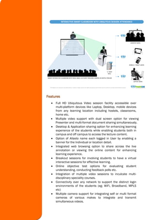 SMART INTERACTIVE CLASSROOM WITH WIDE ANGLE LECTURER TRACKING CAMERA & DIGITAL PODIUM
DESKTOP USERS
LAPTOP USERS
INTERACTIVE SMART CLASSROOM WITH UBIQUTOUS SESSION ATTENDANCE
This Diagram is to represent a possible solution / scenario. Images used do not signify any particular partnership and are purely for a concept representation purpose.
n PORT
MCU
MOBILE / TABLET USERS
Features
 Full HD Ubiquitous Video session facility accessible over
multi-platform devices like Laptop, Desktop, mobile devices
from any learning location including hostels, classrooms,
home etc.
 Multiple video support with dual screen option for viewing
Presenter and multi-format document sharing simultaneously.
 Desktop & Application sharing option for enhancing learning
experience of the students while enabling students both in
campus and off campus to access the lecture content.
 Option of Aliasto name each logged in User by enabling a
banner for the Individual or location detail.
 Integrated web browsing option to share across the live
annotation or viewing the online content for enhancing
learning experience.
 Breakout sessions for involving students to have a virtual
interactive sessions for effective learning.
 Online objective test options for evaluating student
understanding, conducting feedback polls etc.
 Integration of multiple video sessions to inculcate multi-
disciplinary speciality courses.
 Connectivity over any network to support the distinct login
environments of the students (eg; WiFi, Broadband, MPLS
etc)
 Multiple camera support for integrating self or multi format
cameras of various makes to integrate and transmit
simultaneous videos.
 