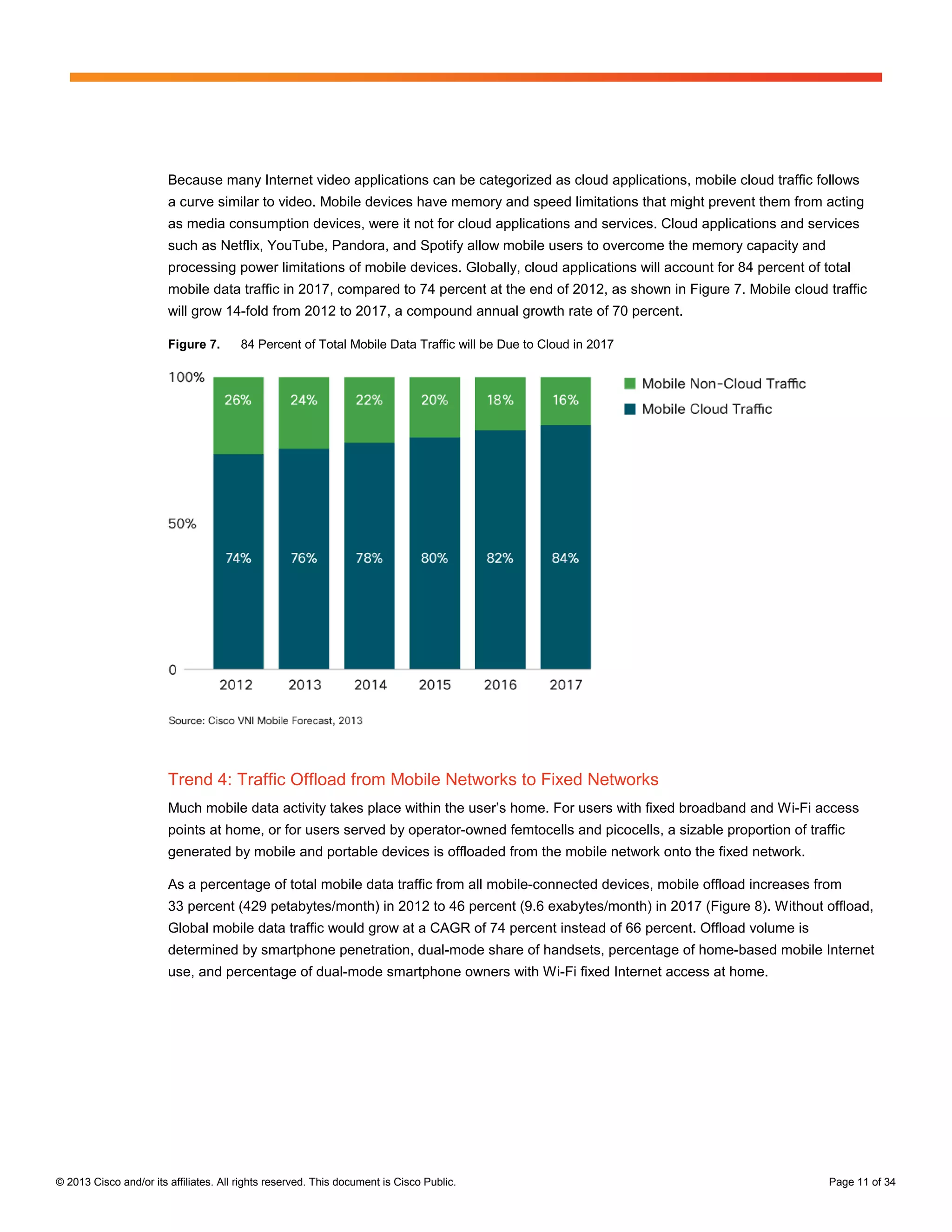 Because many Internet video applications can be categorized as cloud applications, mobile cloud traffic follows
                        a curve similar to video. Mobile devices have memory and speed limitations that might prevent them from acting
                        as media consumption devices, were it not for cloud applications and services. Cloud applications and services
                        such as Netflix, YouTube, Pandora, and Spotify allow mobile users to overcome the memory capacity and
                        processing power limitations of mobile devices. Globally, cloud applications will account for 84 percent of total
                        mobile data traffic in 2017, compared to 74 percent at the end of 2012, as shown in Figure 7. Mobile cloud traffic
                        will grow 14-fold from 2012 to 2017, a compound annual growth rate of 70 percent.

                        Figure 7.       84 Percent of Total Mobile Data Traffic will be Due to Cloud in 2017




                        Trend 4: Traffic Offload from Mobile Networks to Fixed Networks
                        Much mobile data activity takes place within the user’s home. For users with fixed broadband and Wi-Fi access
                        points at home, or for users served by operator-owned femtocells and picocells, a sizable proportion of traffic
                        generated by mobile and portable devices is offloaded from the mobile network onto the fixed network.

                        As a percentage of total mobile data traffic from all mobile-connected devices, mobile offload increases from
                        33 percent (429 petabytes/month) in 2012 to 46 percent (9.6 exabytes/month) in 2017 (Figure 8). Without offload,
                        Global mobile data traffic would grow at a CAGR of 74 percent instead of 66 percent. Offload volume is
                        determined by smartphone penetration, dual-mode share of handsets, percentage of home-based mobile Internet
                        use, and percentage of dual-mode smartphone owners with Wi-Fi fixed Internet access at home.




© 2013 Cisco and/or its affiliates. All rights reserved. This document is Cisco Public.                                              Page 11 of 34
 
