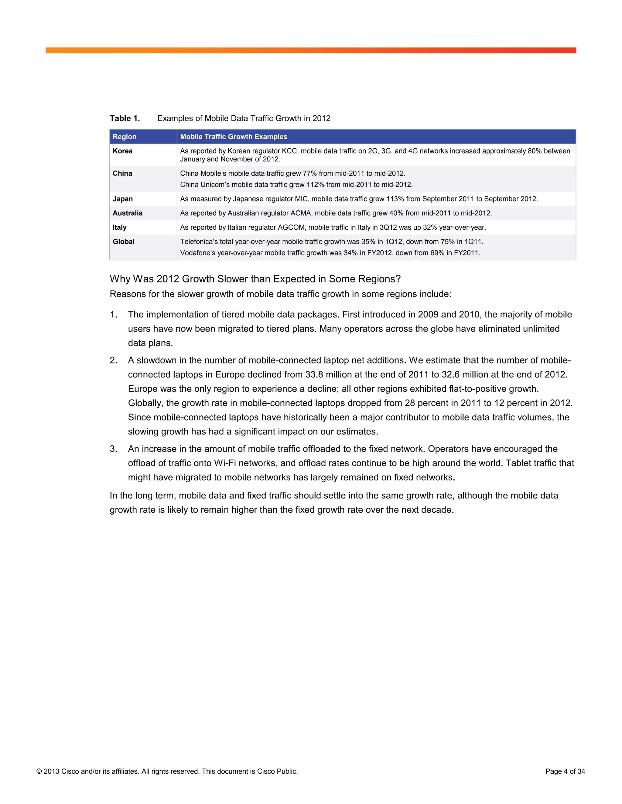 Table 1.        Examples of Mobile Data Traffic Growth in 2012

                         Region                Mobile Traffic Growth Examples

                         Korea                 As reported by Korean regulator KCC, mobile data traffic on 2G, 3G, and 4G networks increased approximately 80% between
                                               January and November of 2012.

                         China                 China Mobile’s mobile data traffic grew 77% from mid-2011 to mid-2012.
                                               China Unicom’s mobile data traffic grew 112% from mid-2011 to mid-2012.

                         Japan                 As measured by Japanese regulator MIC, mobile data traffic grew 113% from September 2011 to September 2012.

                         Australia             As reported by Australian regulator ACMA, mobile data traffic grew 40% from mid-2011 to mid-2012.

                         Italy                 As reported by Italian regulator AGCOM, mobile traffic in Italy in 3Q12 was up 32% year-over-year.

                         Global                Telefonica’s total year-over-year mobile traffic growth was 35% in 1Q12, down from 75% in 1Q11.
                                               Vodafone’s year-over-year mobile traffic growth was 34% in FY2012, down from 69% in FY2011.


                        Why Was 2012 Growth Slower than Expected in Some Regions?
                        Reasons for the slower growth of mobile data traffic growth in some regions include:

                        1.       The implementation of tiered mobile data packages. First introduced in 2009 and 2010, the majority of mobile
                                 users have now been migrated to tiered plans. Many operators across the globe have eliminated unlimited
                                 data plans.
                        2.       A slowdown in the number of mobile-connected laptop net additions. We estimate that the number of mobile-
                                 connected laptops in Europe declined from 33.8 million at the end of 2011 to 32.6 million at the end of 2012.
                                 Europe was the only region to experience a decline; all other regions exhibited flat-to-positive growth.
                                 Globally, the growth rate in mobile-connected laptops dropped from 28 percent in 2011 to 12 percent in 2012.
                                 Since mobile-connected laptops have historically been a major contributor to mobile data traffic volumes, the
                                 slowing growth has had a significant impact on our estimates.
                        3.       An increase in the amount of mobile traffic offloaded to the fixed network. Operators have encouraged the
                                 offload of traffic onto Wi-Fi networks, and offload rates continue to be high around the world. Tablet traffic that
                                 might have migrated to mobile networks has largely remained on fixed networks.
                        In the long term, mobile data and fixed traffic should settle into the same growth rate, although the mobile data
                        growth rate is likely to remain higher than the fixed growth rate over the next decade.




© 2013 Cisco and/or its affiliates. All rights reserved. This document is Cisco Public.                                                                       Page 4 of 34
 