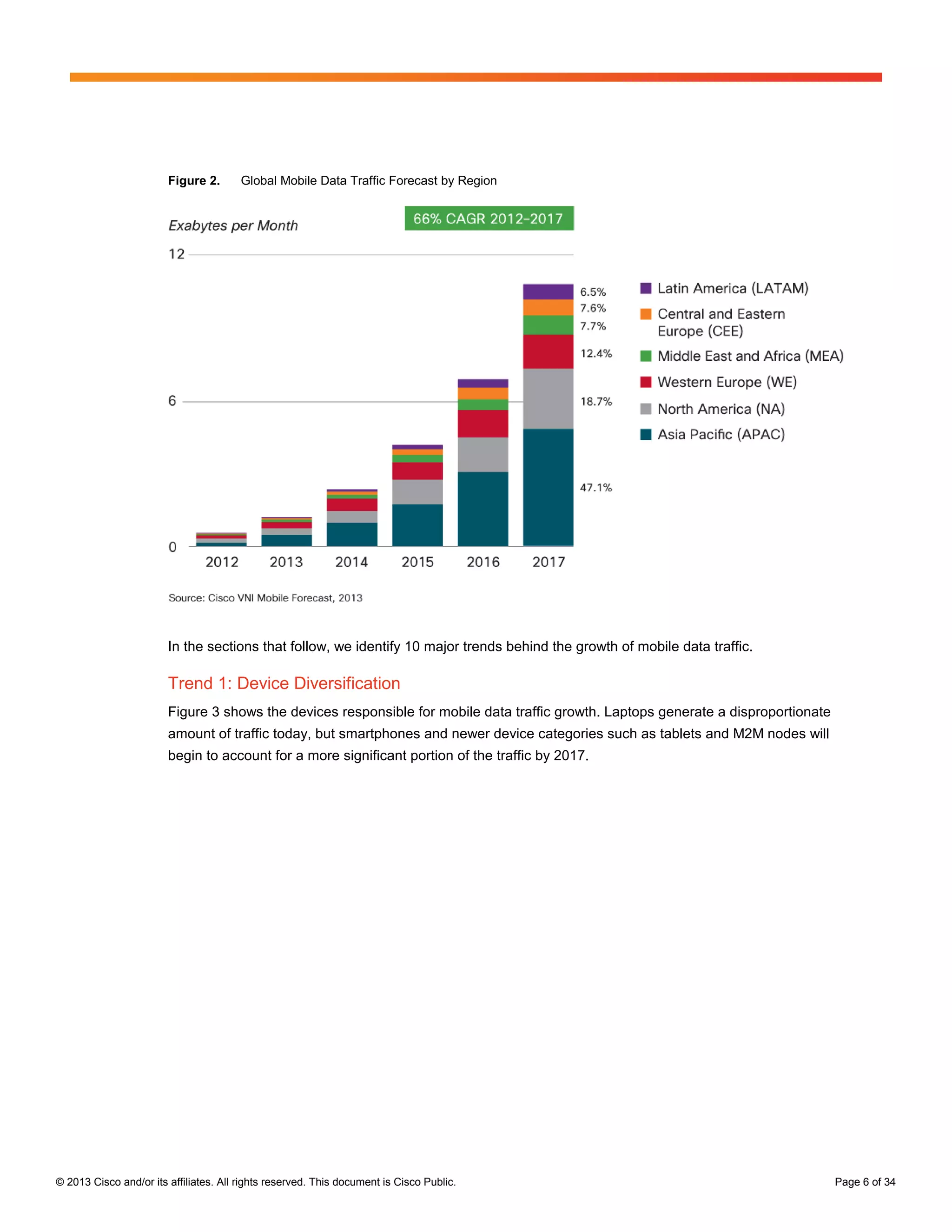 Figure 2.       Global Mobile Data Traffic Forecast by Region




                        In the sections that follow, we identify 10 major trends behind the growth of mobile data traffic.

                        Trend 1: Device Diversification
                        Figure 3 shows the devices responsible for mobile data traffic growth. Laptops generate a disproportionate
                        amount of traffic today, but smartphones and newer device categories such as tablets and M2M nodes will
                        begin to account for a more significant portion of the traffic by 2017.




© 2013 Cisco and/or its affiliates. All rights reserved. This document is Cisco Public.                                              Page 6 of 34
 