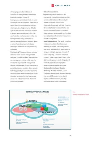 of managing users: the multitudes of                • Data privacy problems.
 accounts, the management of diverse silos            Legislative regulations (Italian, EU and
 linked with identities, the use of                   international) impose strict obligations, which
 heterogeneous administration tools are some          can also set limitations on the country for
 of the aspects to be considered. In the case of      storage of the data. The European
 use of Cloud Computing services split over           Community, for example, with Data Protection
 diverse providers the governance of the life         Directive 95/46/EC, mandated that the data
 cycle of users becomes even more important           must be handled/processed in European
 in order to guarantee effective control. The         Union nations or, where outside the EU, which
 user federation mechanism too, if on the one         have adopted specific protection measures in
 hand guarantees easy user access to                  line with EU legislation.
 services operated by distinct providers, poses      • Audit independence. The faculty to perform
 a series of operational and technological            independent audits on the infrastructure
 challenges, which must be comprehensively            delivering the service, in technological and
 addressed.                                           legal terms, is another factor guaranteeing a
• Provisioning. This aspect takes on particular       company wishing to approach the world of
 relevance where account management is                Cloud Computing. It becomes even more
 delegated to diverse providers, each with their      important, in the specific case of SaaS, to be
 own management method. In this case it is            able to verify opportune levels of logical, and
 important to rely on identity management             eventually physical, data segregation
 services integrated with the principal private or    respecting the regulations cited above.
 public Cloud service providers. Some security       • Business Continuity and Disaster
 technology (Identity & Access Management)            Recovery. If, on the one hand, Cloud
 service providers are thus beginning to supply       Computing offers a greater degree of flexibility
 integrated services, which can fully manage          than normal BC solution, on the other it
 users, even in the environments of external          requires careful assessment, including
 public cloud providers.                              contractual terms, so that the business




                                                                                                          FIG.6

                                                                                                          SETTING UP THE SERVICE MODEL




                                                                                                     15
 