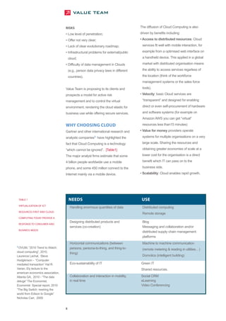 RISKS                                              The diffusion of Cloud Computing is also

                                  • Low level of penetration;                        driven by benefits including:

                                  • Offer not very clear;                            • Access to distributed resources: Cloud

                                  • Lack of clear evolutionary roadmap;               services fit well with mobile interaction, for

                                  • Infrastructural problems for external/public      example from a optimised web interface on

                                      cloud;                                          a handheld device. This applied in a global

                                  • Difficulty of data management in Clouds           market with distributed organisation means

                                      (e.g., person data privacy laws in different    the ability to access services regarless of

                                      countries).                                     the location (think of the workforce
                                                                                      management systems or the sales force

                                  Value Team is proposing to its clients and          tools).

                                  prospects a model for active risk                  • Velocity: basic Cloud services are

                                  management and to control the virtual               “transparent” and designed for enabling

                                  environment, rendering the cloud elastic for        direct or even self-procurement of hardware

                                  business use while offering secure services.        and software systems (for example on
                                                                                      Amazon AWS you can get “virtual”

                                  WHY CHOOSING CLOUD                                  resources less than15 minutes)

                                  Gartner and other international research and       • Value for money providers operate

                                  analysts companies3 have highlighted the            systems for multiple organisations on a very

                                  fact that Cloud Computing is a technology           large scale. Sharing the resources and

                                  “which cannot be ignored”. [Table1]                 obtaining greater economies of scale at a

                                  The major analyst firms estimate that some          lower cost for the organisation is a direct

                                  4 billion people worldwide use a mobile             benefit which IT can pass on to the

                                  phone, and some 450 million connect to the          business side.

                                  Internet mainly via a mobile device.               • Scalability: Cloud enables rapid growth,




    TABLE 1                           NEEDS                                           USE
    VIRTUALISATION OF ICT
                                       Handling enormous quantities of data           Distributed computing
    RESOURCES FIRST AND CLOUD
                                                                                      Remote storage

                                       Designing distributed products and             Blog
    COMPUTING TODAY PROVIDE A


                                       services (co-creation)                         Messaging and collaboration and/or
    RESPONSE TO CONSUMER AND

                                                                                      distributed supply chain management
    BUSINESS NEEDS

                                                                                      platforms
                                       Horizontal communications (between             Machine to machine communication
 OVUM, “2010 Trend to Watch:           persons, persona-to-thing, and thing-to-
3
                                                                                      (remote metering & reading in utilities )
cloud computing”, 2010,                thing)
Laurence Lachal, Steve                                                                Domotics (intelligent building)
Hodgkinson - “Computer
mediated transaction” Hal R.           Eco-sustainability of IT                      Green IT
Varian, Ely lecture to the                                                           Shared resources.
american economics association,
Atlanta GA, 2010 - “The data           Collaboration and interaction in mobility,    Social CRM
deluge” The Economist,                 in real time                                  eLearning
Economist Special report, 2010                                                       Video Conferencing
“The Big Switch: rewiring the
world from Edison to Google”
Nicholas Carr, 2009


                                  8
 