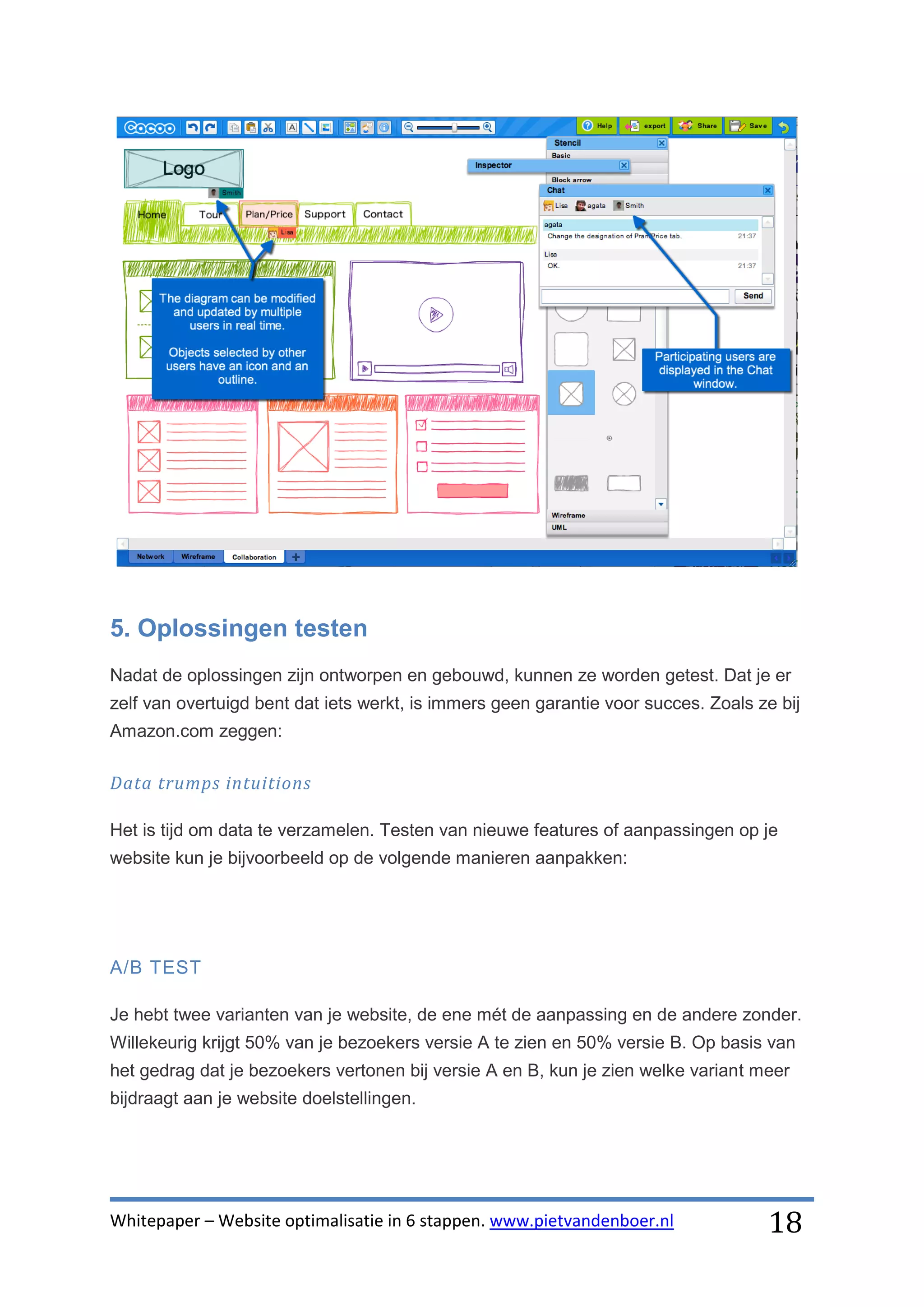 5. Oplossingen testen
Nadat de oplossingen zijn ontworpen en gebouwd, kunnen ze worden getest. Dat je er
zelf van overtuigd bent dat iets werkt, is immers geen garantie voor succes. Zoals ze bij
Amazon.com zeggen:

Data trumps intuitions

Het is tijd om data te verzamelen. Testen van nieuwe features of aanpassingen op je
website kun je bijvoorbeeld op de volgende manieren aanpakken:




A/B TEST

Je hebt twee varianten van je website, de ene mét de aanpassing en de andere zonder.
Willekeurig krijgt 50% van je bezoekers versie A te zien en 50% versie B. Op basis van
het gedrag dat je bezoekers vertonen bij versie A en B, kun je zien welke variant meer
bijdraagt aan je website doelstellingen.




Whitepaper – Website optimalisatie in 6 stappen. www.pietvandenboer.nl              18
 