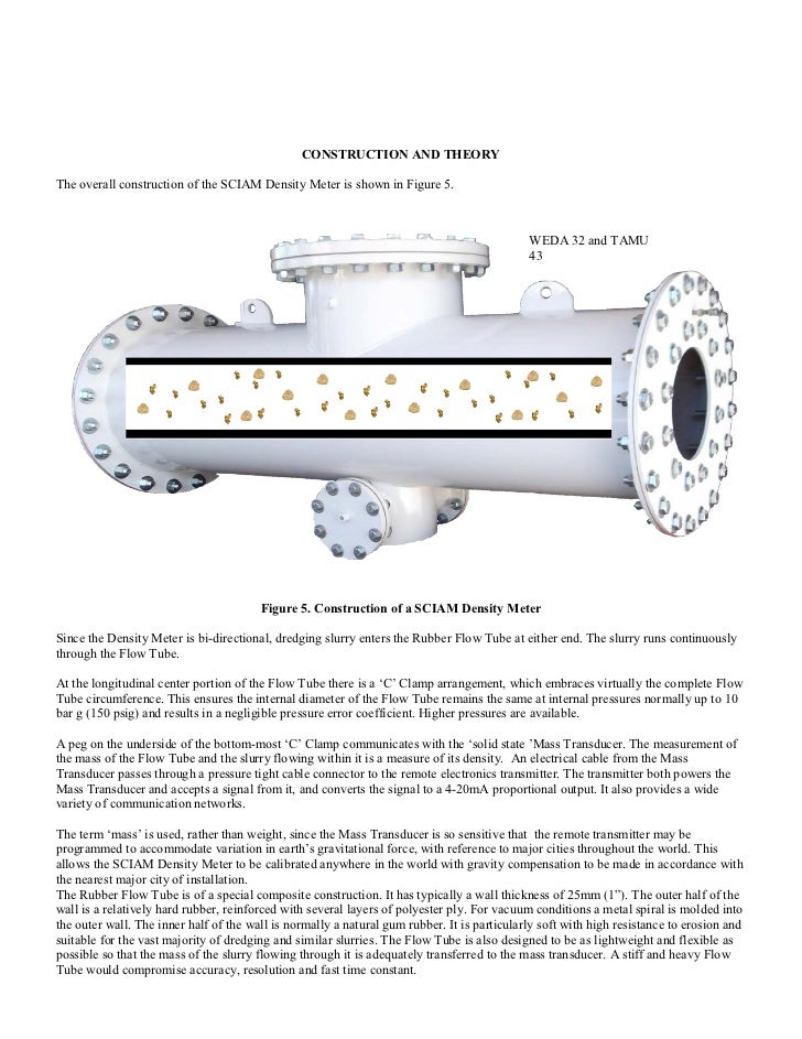 White Paper Weda 32 Dredge Seminar A Non Nuclear Density Meter And white paper weda 32 dredge seminar a non nuclear density meter and