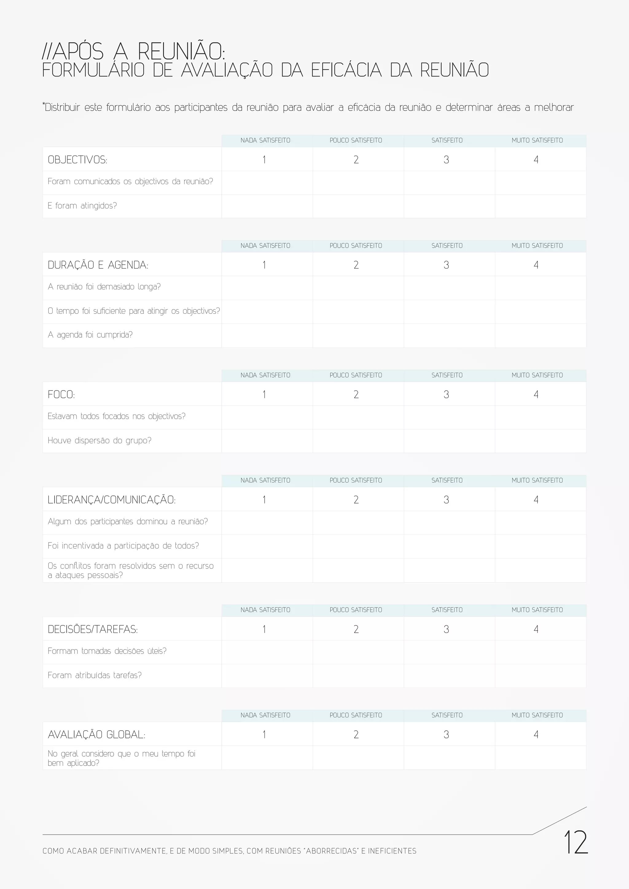 //APÓS A REUNIÃO:
FORMULÁRIO DE AVALIAÇÃO DA EFICÁCIA DA REUNIÃO
*Distribuir este formulário aos participantes da reunião para avaliar a eficácia da reunião e determinar áreas a melhorar

                                                      NADA SATISFEITO   POUCO SATISFEITO      SATISFEITO   MUITO SATISFEITO


 OBJECTIVOS:                                                1                  2                 3               4
 Foram comunicados os objectivos da reunião?

 E foram atingidos?



                                                      NADA SATISFEITO   POUCO SATISFEITO      SATISFEITO   MUITO SATISFEITO


 DURAÇÃO E AGENDA:                                          1                  2                 3               4
 A reunião foi demasiado longa?

 O tempo foi suficiente para atingir os objectivos?

 A agenda foi cumprida?



                                                      NADA SATISFEITO   POUCO SATISFEITO      SATISFEITO   MUITO SATISFEITO


 FOCO:                                                      1                  2                 3               4
 Estavam todos focados nos objectivos?

 Houve dispersão do grupo?



                                                      NADA SATISFEITO   POUCO SATISFEITO      SATISFEITO   MUITO SATISFEITO


 LIDERANÇA/COMUNICAÇÃO:                                     1                  2                 3               4
 Algum dos participantes dominou a reunião?

 Foi incentivada a participação de todos?

 Os conﬂitos foram resolvidos sem o recurso
 a ataques pessoais?



                                                      NADA SATISFEITO   POUCO SATISFEITO      SATISFEITO   MUITO SATISFEITO


 DECISÕES/TAREFAS:                                          1                  2                 3               4
 Formam tomadas decisões úteis?

 Foram atribuídas tarefas?



                                                      NADA SATISFEITO   POUCO SATISFEITO      SATISFEITO   MUITO SATISFEITO


 AVALIAÇÃO GLOBAL:                                          1                  2                 3               4
 No geral considero que o meu tempo foi
 bem aplicado?




COMO ACABAR DE FINITIVAMENTE, E DE MODO SIMPLES, COM REUNIÕES “ABORRECIDAS” E INE FICIENTES                                   12
 