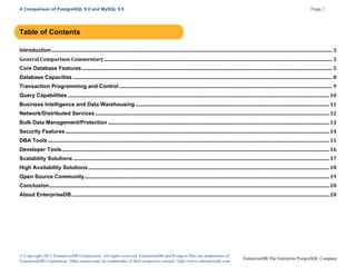 A Comparison of PostgreSQL 9.0 and MySQL 5.5

Page 2

Table of Contents
Introduction ................................................................................................................................................................................................................................ 3	
  
General	
  Comparison	
  Commentary ...................................................................................................................................................................................... 3	
  
Core Database Features........................................................................................................................................................................................................ 5	
  
Database Capacities ............................................................................................................................................................................................................... 8	
  
Transaction Programming and Control .......................................................................................................................................................................... 9	
  
Query Capabilities ................................................................................................................................................................................................................. 10	
  
Business Intelligence and Data Warehousing ........................................................................................................................................................... 11	
  
Network/Distributed Services ........................................................................................................................................................................................... 12	
  
Bulk Data Management/Protection ................................................................................................................................................................................. 13	
  
Security Features ................................................................................................................................................................................................................... 14	
  
DBA Tools ................................................................................................................................................................................................................................. 15	
  
Developer Tools...................................................................................................................................................................................................................... 16	
  
Scalability Solutions ............................................................................................................................................................................................................. 17	
  
High Availability Solutions................................................................................................................................................................................................. 18	
  
Open Source Community.................................................................................................................................................................................................... 19	
  
Conclusion................................................................................................................................................................................................................................ 20	
  
About EnterpriseDB .............................................................................................................................................................................................................. 20	
  

© Copyright 2011 EnterpriseDB Corporation. All rights reserved. EnterpriseDB and Postgres Plus are trademarks of
EnterpriseDB Corporation. Other names may be trademarks of their respective owners. http://www.enterprisedb.com

EnterpriseDB The Enterprise PostgreSQL Company

 