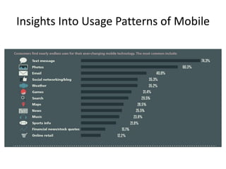 Insights Into Usage Patterns of Mobile
 