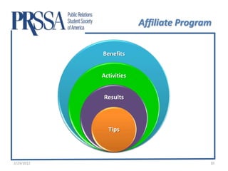 Affiliate Program

            Benefits


            Activities


            Results



              Tips



2/23/2012                                10
 