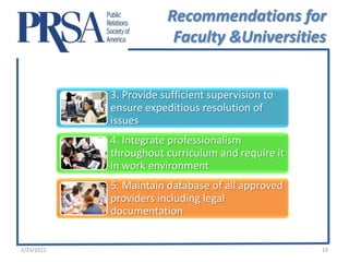 Recommendations for
                         Faculty &Universities


            3. Provide sufficient supervision to
            ensure expeditious resolution of
            issues
            4. Integrate professionalism
            throughout curriculum and require it
            in work environment
            5. Maintain database of all approved
            providers including legal
            documentation


2/23/2012                                          19
 