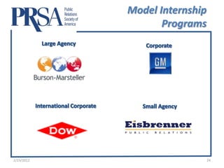 Model Internship
                   Programs




2/23/2012                      24
 