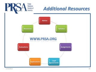 Additional Resources

                                         Advice



                 Resources                                 Syllabus




            Evaluations                                        Assignments




                                                     Legal
                          Applications
                                                  Agreements


2/23/2012                                                                    26
 