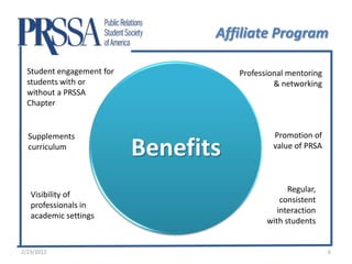 Affiliate Program

  Student engagement for              Professional mentoring
  students with or                             & networking
  without a PRSSA
  Chapter


  Supplements                                  Promotion of
  curriculum
                           Benefits            value of PRSA



                                                   Regular,
   Visibility of
                                                 consistent
   professionals in
                                                interaction
   academic settings
                                             with students


2/23/2012                                                      6
 