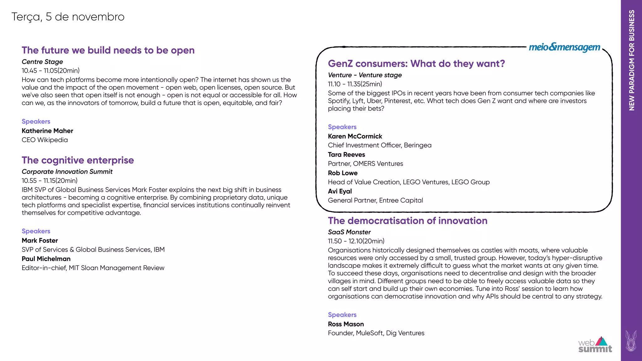 White rabbit prep web summit (3) | PDF