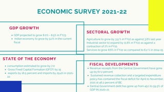 ECONOMIC SURVEY 2021-22
GDP GROWTH
GDP projected to grow 8.0% - 8.5% in FY23
Indian economy to grow by 9.2% in the current
fiscal
SECTORAL GROWTH
Agriculture to grow by 3.9 % in FY22 as against 3.6% last year
Industrial sector to expand by 11.8% in FY22 as against a
contraction of 7% in FY21
Services to grow 8.6% in FY22 as compared to 6.2 % in 2014-15
STATE OF THE ECONOMY
consumption estimated to grow by 7.0
Gross Fixed Capital Formation (GFCF) by 15
exports by 16.5 percent and imports by 29.4% in 2021-
22.
Revenue receipts from the Central Government have gone
up by 67.2 percent
Sustained revenue collection and a targeted expenditure
policy has contained the fiscal deficit for April to November,
2021 at 46.2 percent of BE.
Central Government debt has gone up from 49.1 to 59.3% of
GDP IN 2020-21
FISCAL DEVELOPMENTS
 