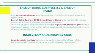 EASE OF DOING BUSINESS 2.0 & EASE OF
LIVING
Over 25,000 compliances were reduced and 1486 Union laws were repealed in
recent years
Ease of Doing Business EODB 2.0 and Ease of Living to be launched to improve
productive efficiency of capital and human resources.
There will an active involvement of the states, digitisation of manual processes, a
single point access for all citizen-centric services and standardization and removal
of overlapping compliances.
INSOLVENCY & BANKRUPTCY CODE
Amendments in the Code to be carried out to enhance the efficacy of the
resolution process and facilitate cross border insolvency resolution
 