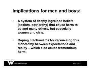 whiteribbon.ca May 2014
Implications for men and boys:
• A system of deeply ingrained beliefs
(sexism, patriarchy) that cause harm to
us and many others, but especially
women and girls.
• Coping mechanisms for reconciling this
dichotomy between expectations and
reality – which also cause tremendous
harm.
 