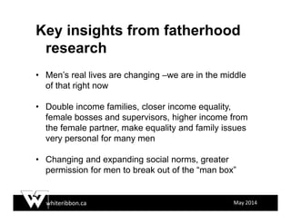 whiteribbon.ca May 2014
Key insights from fatherhood
research
• Men’s real lives are changing –we are in the middle
of that right now
• Double income families, closer income equality,
female bosses and supervisors, higher income from
the female partner, make equality and family issues
very personal for many men
• Changing and expanding social norms, greater
permission for men to break out of the “man box”
 