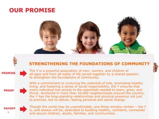 OUR PROMISE STRENGTHENING THE FOUNDATIONS OF COMMUNITY The Y is a powerful association of men, women, and children of  all ages and from all walks of life joined together by a shared passion:  to strengthen the foundations of community. With a commitment to nurturing the potential of kids, promoting healthy living, and fostering a sense of social responsibility, the Y ensures that every individual has access to the essentials needed to learn, grow, and thrive. Anchored in more than 10,000 neighborhoods around the country, the Y has the long-standing relationships and physical presence not just  to promise, but to deliver, lasting personal and social change.  Though the world may be unpredictable, one thing remains certain – the Y  is, and always will be, dedicated to building healthy, confident, connected and secure children, adults, families, and communities. PROMISE PROOF PAYOFF 