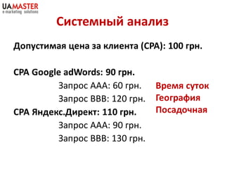 Системный анализ
Допустимая цена за клиента (CPA): 100 грн.

CPA Google adWords: 90 грн.
         Запрос ААА: 60 грн.    Время суток
         Запрос ВВВ: 120 грн.   География
СРА Яндекс.Директ: 110 грн.     Посадочная
         Запрос ААА: 90 грн.
         Запрос ВВВ: 130 грн.
 