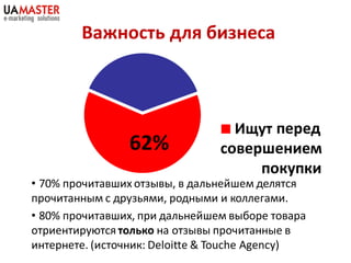 Важность для бизнеса



                                       перед
                                совершением
                                     покупки
• 70% прочитавших отзывы, в дальнейшем делятся
прочитанным с друзьями, родными и коллегами.
• 80% прочитавших, при дальнейшем выборе товара
отриентируются только на отзывы прочитанные в
интернете. (источник: Deloitte & Touche Agenсy)
 