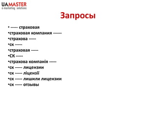 Запросы
• ----- страховая
•страховая компания ------
•страхова -----
•ск -----
•страховая -----
•СК -----
•страхова компанія -----
•ск ----- лицензии
•ск ----- ліцензії
•ск ----- лишили лицензии
•ск ----- отзывы
 