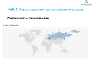 Кейс 2. Фактор ссылочного ранжирования и его роль
Региональность ссылочной массы
 