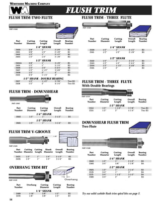 WHITESIDE MACHINE COMPANY
14
FLUSH TRIM
PART #2500
Part Cutting Cutting Overall Bearing
Number Diameter Length Length Number
1/4" SHANK
2500 1/2" 1" 2 1/2" B3
2501 1/2" 1/2" 2 1/8" B3
1/2" SHANK
2502 1/2" 1" 3 1/4" B3
2503 1/2" 1/2" 2 3/4" B3
2504 1/2" 1 1/2" 3 5/8" B3
2505 1/2" 2" 4" B3
FLUSH TRIM - THREE FLUTE
FLUSH TRIM - THREE FLUTE
With Double Bearings
Part Cutting Cutting Overall Bearing
Number Diameter Length Length Number
1/2" SHANK
2554 1/2" 1 1/2" 3 7/8" Two B3
2555 1/2" 2" 4 1/4" Two B3
DOWNSHEAR FLUSH TRIM
Two Flute
Part Cutting Cutting Overall Bearing
Number Diameter Length Length Number
1/4" SHANK
2602 1/2" 1" 2 1/2" B3
2560 3/4" 5/8" 2 1/8" B4
1/2" SHANK
2605 1/2" 1" 3 1/4" B3
2570 3/4" 1" 3" B4
2575 3/4" 1 1/2" 3 1/2" B4
2580 3/4" 2" 4" B4
PART #2580
PART #2554
PART #2426
1/16"
Part Cutting Cutting Shank Overall Bearing
Number Diameter Length Diameter Length Number
2425 1/2" 1" 1/4" 2 1/2" B3
2426 1/2" 1" 1/2" 3 1/4" B3
PART #2400
Part Cutting Cutting Overall Bearing
Number Diameter Length Length Number
1/4" SHANK
2400 3/8" 1" 2 5/8" B1
2401 3/8" 1/2" 2 1/8" B1
2402 1/2" 1" 2 1/2" B3
2403 1/2" 1/2" 2 1/8" B3
1/2" SHANK
2404A 3/8" 1" 3 1/8" B1
2405 1/2" 1" 3 1/4" B3
2406 1/2" 1/2" 2 3/4" B3
2407 1/2" 1 1/2" 3 5/8" B3
2408 1/2" 2" 4" B3
2410 3/4" 1 1/4" 3" B4
1/2" SHANK - DOUBLE BEARING
2457 1/2" 1 1/2" 3 7/8" Two B3
2458 1/2" 2" 4 1/4" Two B3
FLUSH TRIM V-GROOVE
FLUSH TRIM-TWO FLUTE
Part Overhang Cutting Cutting Bearing
Number Diameter Length Number
1/4" SHANK
2468 1/16" 3/8" 1/2" B3
2470 1/8" 3/8" 1/2" B7
Overhang
OVERHANG TRIM BIT
FLUSH TRIM - DOWNSHEAR
Part Cutting Cutting Overall Bearing
Number Diameter Length Length Number
1/4" SHANK
2602 1/2" 1" 2 1/2" B3
1/2" SHANK
2605 1/2" 1" 3 1/4" B3
PART #2602
Try our solid carbide ﬂush trim spiral bits on page 2.
PART #2470 Overhang
 