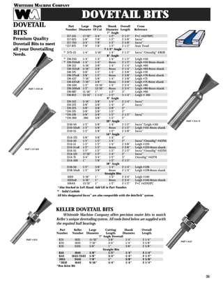 WHITESIDE MACHINE COMPANY
31
DOVETAIL BITS
DOVETAIL
BITS
Premium Quality
Dovetail Bits to meet
all your Dovetailing
Needs.
Part Large Depth Shank Overall Cross
Number Diameter Of Cut Diameter Length Reference
7° Angle
D7-531 17/32" 3/4" 1/2" 2 1/2" P•C #43776PC
D7-625 5/8" 7/8" 1/2" 2 5/8" Incra™
D7-750 3/4" 7/8" 1/2" 2 5/8" Incra™
*D7-875 7/8" 7/8" 1/2" 2 1/2" Stair Tread
7 1/2° Angle
SC
D75-25 1/4" 5/16" 1/4" 2 1/2" Incra™
/OmniJig®
43639
8° Angle
SC
D8-250 1/4" 1/4" 1/4" 2 1/2" Leigh #50
SC
D8-250x8 1/4" 1/4" 8mm 2 1/2" Leigh #50-8mm shank
D8-312 5/16" 3/8" 1/4" 2 1/4" Leigh #60
D8-312x8 5/16" 3/8" 8mm 2 1/4" Leigh #60-8mm shank
D8-375 3/8" 1/2" 1/4" 2 3/8" Leigh #70
D8-375x8 3/8" 1/2" 8mm 2 3/8" Leigh #70-8mm shank
D8-437 7/16" 5/8" 1/4" 2 3/8" Leigh #75
D8-437x8 7/16" 5/8" 8mm 2 3/8" Leigh #75-8mm shank
D8-500 1/2" 13/16" 1/4" 2 3/4" Leigh #80
D8-500x8 1/2" 13/16" 8mm 2 3/4" Leigh #80-8mm shank
D8-687 11/16" 1" 1/2" 3" Leigh #90
D8-812 13/16" 1 1/4" 1/2" 3 1/4" Leigh # 100
9° Angle
D9-312 5/16" 3/8" 1/4" 2 1/4" Incra™
D9-372 3/8" 3/8" 1/4" 2" Incra™
D9-373 3/8" 3/8" 3/8" 2"
*D9-375 3/8" 3/8" 1/2" 2"
*D9-376 3/8" 3/8" 1/2" 2 1/2" Incra™
*D9-390 .390 3/8" 1/2" 2"
10° Angle
D10-50 1/2" 5/8" 1/4" 2 1/2" Incra™
/Leigh #101
D10-50x8 1/2" 5/8" 8mm 2 1/2" Leigh #101-8mm shank
D10-55 1/2" 5/8" 1/2" 2 5/8" Incra™
14° Angle
D14-375 3/8" 3/8" 1/4" 2"
D14-50 1/2" 1/2" 1/4" 2" Incra™
/OmniJig®
#43705
D14-51 1/2" 1/2" 1/4" 2 3/8" Leigh #120
D14-51x8 1/2" 1/2" 8mm 2 3/8" Leigh #120-8mm shank
D14-55 1/2" 1/2" 1/2" 2 1/2" Incra™
/OmniJig®
#43750
D14-531 17/32" 1/2" 1/4" 2" Incra™
D14-75 3/4" 3/4" 1/2" 3" OmniJig®
#43774
D14-100 1" 7/8" 1/2" 2 1/2"
18° Angle
D18-50 1/2" 3/8" 1/4" 2 1/4" Leigh #128
D18-50x8 1/2" 3/8" 8mm 2 1/4" Leigh #128-8mm shank
Straight Bits
1020 5/16" 1" 1/4" 2 3/4" Leigh #140
1020x8 5/16" 1" 8mm 2 3/4" Leigh #140-8mm shank
1064A 13/32" 1" 1/2" 2 1/2" P•C #43743PC
*Also Stocked in Left Hand. Add LH to Part Number.
SC
- Solid Carbide
All bits designated Incra™
are also compatible with the JoinTech™
system
KELLER DOVETAIL BITS
Whiteside Machine Company offers precision router bits to match
Keller's unique dovetailing system. All tools listed below are supplied with
the required ball bearings.
Part Keller Large Cutting Shank Overall
Number Number Diameter Length Diameter Length
7° Angle Dovetail
K31 1631 11/32" 3/8" 1/4" 2 1/4"
K33 1633 7/16" 3/4" 1/4" 2 5/8"
K35 2435 5/8" 1" 3/8" 2 5/8"
Straight Bits
K41 1641 5/8" 1/2" 1/4" 2 1/4"
K43 1643/2443 5/8" 3/4" 1/4" 2 1/2"
3015 2445 7/8" 1" 3/8" 2 5/8"
*3032 1642 9/16" 3/4" 1/4" 2 1/4"
*Box Joint Bit
PART # D14-75
PART # K33
PART # K43
PART # D10-50
PART # D7-622
 