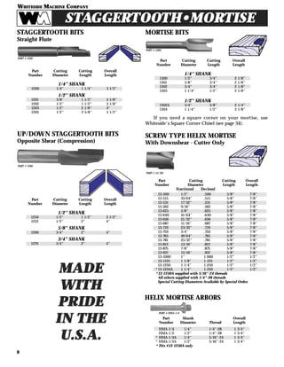 WHITESIDE MACHINE COMPANY
8
STAGGERTOOTH•MORTISE
MADE
WITH
PRIDE
IN THE
U.S.A.
Part Cutting Cutting Overall
Number Diameter Length Length
PART # 1202
1/4" SHANK
1200 1/4" 1 1/4" 3 1/2"
1/2" SHANK
1201 3/8" 1 1/2" 3 1/8"
1202 1/2" 1 1/2" 3 1/8"
1203 1/2" 2 1/8" 4"
1205 1/2" 2 5/8" 5 1/2"
STAGGERTOOTH BITS
Straight Flute
Part Cutting Cutting Overall
Number Diameter Length Length
PART # 1260
1/2" SHANK
1250 1/2" 1 1/2" 3 1/2"
1252 1/2" 2" 4"
5/8" SHANK
1260 3/4" 2" 4"
3/4" SHANK
1270 3/4" 2" 4"
UP/DOWN STAGGERTOOTH BITS
Opposite Shear (Compression)
MADE
WITH
PRIDE
IN THE
U.S.A.
HMA-1/4 1/4" 1/4"-28 1 3/4"
HMA-1/2 1/2" 1/4"-28 1 3/4"
* HMA-1/4A 1/4" 5/16"-24 1 3/4"
* HMA-1/2A 1/2" 5/16"-24 1 3/4"
* Fits #13-1250A only
Part Shank Overall
Number Diameter Thread Length
Part Cutting Cutting Overall
Number Diameter Length Length
Fractional Decimal
PART # 13-750
13-500 1/2" .500 5/8" 7/8"
13-515 33/64" .515 5/8" 7/8"
13-531 17/32" .531 5/8" 7/8"
13-562 9/16" .562 5/8" 7/8"
13-625 5/8" .625 5/8" 7/8"
13-640 41/64" .640 5/8" 7/8"
13-656 21/32" .656 5/8" 7/8"
13-687 11/16" .687 5/8" 7/8"
13-719 23/32" .719 5/8" 7/8"
13-750 3/4" .750 5/8" 7/8"
13-765 49/64" .765 5/8" 7/8"
13-781 25/32" .781 5/8" 7/8"
13-812 13/16" .812 5/8" 7/8"
13-875 7/8" .875 5/8" 7/8"
13-937 15/16" .937 5/8" 7/8"
13-1000 1" 1.000 1/2" 1/2"
13-1125 1 1/8" 1.125 1/2" 1/2"
13-1250 1 1/4" 1.250 1/2" 1/2"
*13-1250A 1 1/4" 1.250 1/2" 1/2"
*13-1250A supplied with 5/16"-24 threads
All others supplied with 1/4"-28 threads
Special Cutting Diameters Available by Special Order.
Part Cutting Cutting Overall
Number Diameter Length Length
PART # 1300
1/4" SHANK
1300 1/2" 3/4" 2 1/8"
1301 5/8" 3/4" 2 1/8"
1302 3/4" 3/4" 2 1/8"
1303 1 1/4" 1/2" 2 1/8"
1/2" SHANK
1302A 3/4" 5/8" 2 1/4"
1304 1 1/4" 1/2" 2 1/8"
SCREW TYPE HELIX MORTISE
With Downshear - Cutter Only
MORTISE BITS
HELIX MORTISE ARBORS
PART # HMA-1/4
If you need a square corner on your mortise, use
Whiteside's Square Corner Chisel (see page 34).
 
