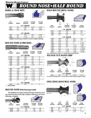 WHITESIDE MACHINE COMPANY
9
ROUND NOSE•HALF ROUND
OVAL EDGE (HALF BULL NOSE)
1/2" SHANK
1474 1/2" 1/8" 1" 3/4"
1476 3/4" 3/16" 1 1/4" 1"
1478 1" 3/16" 1 1/4" 1"
1480 1 1/2" 1/4" 1 3/4" 1 1/4"
ACTUAL SIZE - 1474
PLUNGE CUT HAND GRIP
1/2" SHANK
1440 7/8" 1/4" 1 3/8" 3 1/2"
Use with B11 Bearing and LC-1/2 lock collar on shank for guide template routing.
HALF ROUND (BULL NOSE)
B
R
C
1/4" SHANK
1425 3/32" 3/16" 1/2" 3/4"
1426 1/8" 1/4" 9/16" 7/8"
1427 3/16" 3/8" 7/8" 1"
1428 1/4" 1/2" 1" 1 1/8"
1/2" SHANK
1429 3/32" 3/16" 1/2" 3/4"
1430 1/8" 1/4" 9/16" 7/8"
1431 3/16" 3/8" 7/8" 1"
1432 1/4" 1/2" 1" 1 1/8"
1432A 5/16" 5/8" 1" 1 1/4"
1433 3/8" 3/4" 1 1/4" 1 5/8"
1433A 7/16" 7/8" 1 1/2" 1 7/8"
1434 1/2" 1" 1 1/2" 1 15/16"
1434A 9/16" 1 1/8" 1 1/2" 1 15/16"
1435 5/8" 1 1/4" 1 3/4" 2 3/16"
1436 3/4" 1 1/2" 1 7/8" 2 7/16"
"R" "B" "C"
Part Opening Cutting Large
Number Radius of Cutter Length Diameter
A
B
1
/2
" R
"A" "B"
Part Bead Bead Cutting Overall
Number Opening Depth Length Length
"A" "B" "C"
Part Bead Bead Cutting Large
Number Opening Depth Length Diameter
PART #1433
C
A
B
Note- Large Diameter minus "B" opening equals small diameter.
1 1
/8
"
BOWL & TRAY BITS
Part Cutting Cutting Overall
Number Radius Diameter Length Length
PART #1408
PART # 1374
Part Cutting Cutting Overall
Number Radius Diameter Length Length
1/4" SHANK
1370 1/8" 7/16" 5/16" 2 1/8"
1372 1/4" 3/4" 5/8" 2 3/8"
*1372B 1/4" 3/4" 5/8" 2 3/8"
1/2" SHANK
1374 1/4" 3/4" 5/8" 2 3/8"
1376 1/4" 1 1/4" 1/2" 2 1/4"
*1376B 1/4" 1 1/4" 1/2" 2 1/4"
*Supplied with Bearing on Shank for Pattern Template Routing.
1/4" SHANK
SC
SC39 1/16" 1/8" 1/4" 2"
SC
SC40 3/32" 3/16" 3/8" 2"
SC
SC41 1/8" 1/4" 1/2" 2"
1403 3/16" 3/8" 1/2" 2"
1404 1/4" 1/2" 5/8" 2 1/4"
1405 5/16" 5/8" 3/8" 2"
1406 3/8" 3/4" 7/16" 2"
1/2" SHANK
1407 3/16" 3/8" 1" 2 5/8"
1408 1/4" 1/2" 1 1/4" 2 7/8"
1410 5/16" 5/8" 1 1/4" 2 7/8"
1411 3/8" 3/4" 1 1/4" 2 7/8"
1412 7/16" 7/8" 1 1/4" 2 7/8"
1413 1/2" 1" 1 1/4" 2 7/8"
1414 5/8" 1 1/4" 1 1/4" 3"
1415 3/4" 1 1/2" 1 1/4" 3"
1416 7/8" 1 3/4" 1 1/4" 3"
1417 1" 2" 1 1/4" 3"
3/4" SHANK
1420 3/8" 3/4" 2" 4"
SC
- Solid Carbide
ROUND NOSE (CORE BOX)
ROUND NOSE With Bearing Guide
The addition of a shank mounted bearing extends the use of
our round nose bits in lettering, veining, or decorative cuts when
following a template.
Part Cutting Cutting Bearing
Number Radius Diameter Length Number
1/4" SHANK
1404B 1/4" 1/2" 5/8" B9
1405B 5/16" 5/8" 3/8" B6
1406B 3/8" 3/4" 7/16" B4
PART # 1405B
PART #1440
PART #1476
A
B
B
R
C
 