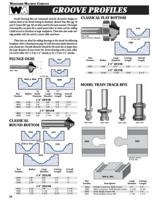 Whiteside Router Bits 1203 Stagger Tooth Straight Bit with 1/2-Inch Cutting Diameter and 2-1/8-Inch Cutting Length Whiteside Router Bits 1203 Stagger Tooth Straight Bit with 1/2-Inch Cutting Diameter and 2-1/8-Inch Cutting Length